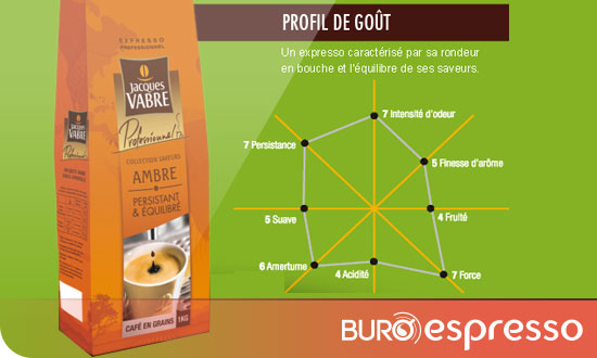 Café en grains Jacques Vabre professionnel Ambre